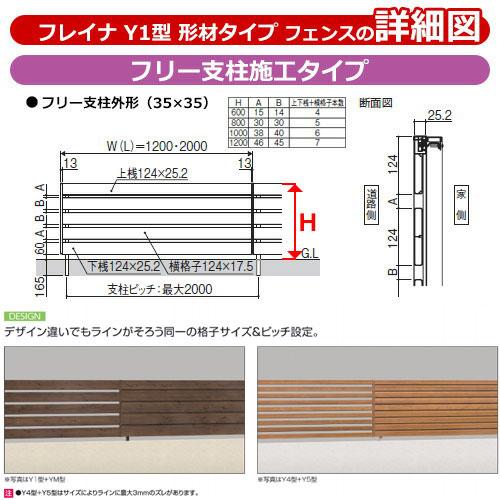形材フェンス フレイナY1型 形材タイプ W2000・H800タイプ 呼称：2008 フェンス本体 三協アルミ フリー支柱タイプの画像