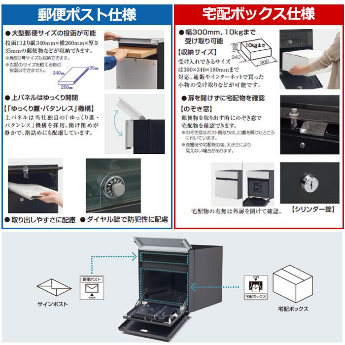 Panasonic　戸建住宅用宅配ポスト　コンボエフ　COMBO-F　郵便受け　CTCR2153R　宅配ボックス　パネル：ビビッドレッド色　前入れ後出し　埋め込み式ポスト