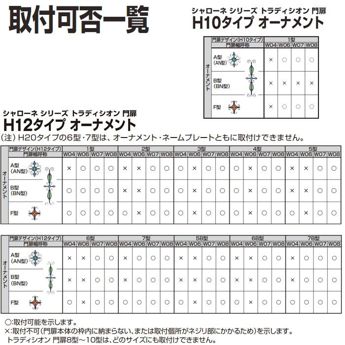 激安挑戦中門扉 関連商品 トラディシオン門扉 B型 専用オプション 送料無料 装飾品 シャローネシリーズ 専用オーナメント YKKap オーナメント、オブジェ アイアン シャローネ エレガント 壁飾り 単体 基本パーツ EMH6型 ホワイト(YW) TEP-EMH-6-YW YKKap 旧名称:トラディシオンミニ壁飾り6型(BEP-M6)