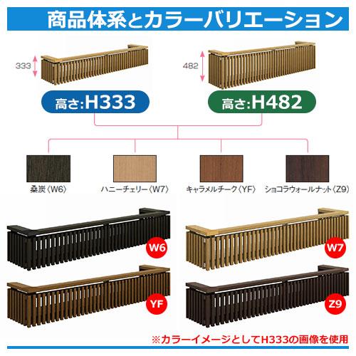 花台　木目調　ルシアスフラワーボックス　たてストライプ　サイズ：H333×W3640×D413.5mm　呼称幅：12尺　窓まわり　フラワーボックス　YKKap　UFB-3603-TS　送料無料