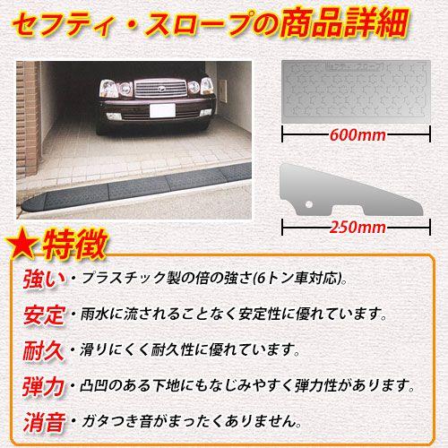 段差プレート セフティ・スロープ SS100 2個セット 100mm段差用 MISUGI 
