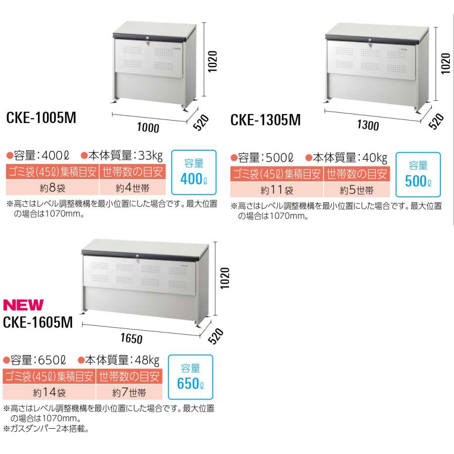ゴミ箱 ダストボックス クリーンストッカー スチールタイプ CKE ゴミ箱 ダストボックス クリーンストッカー スチールタイプ CKE