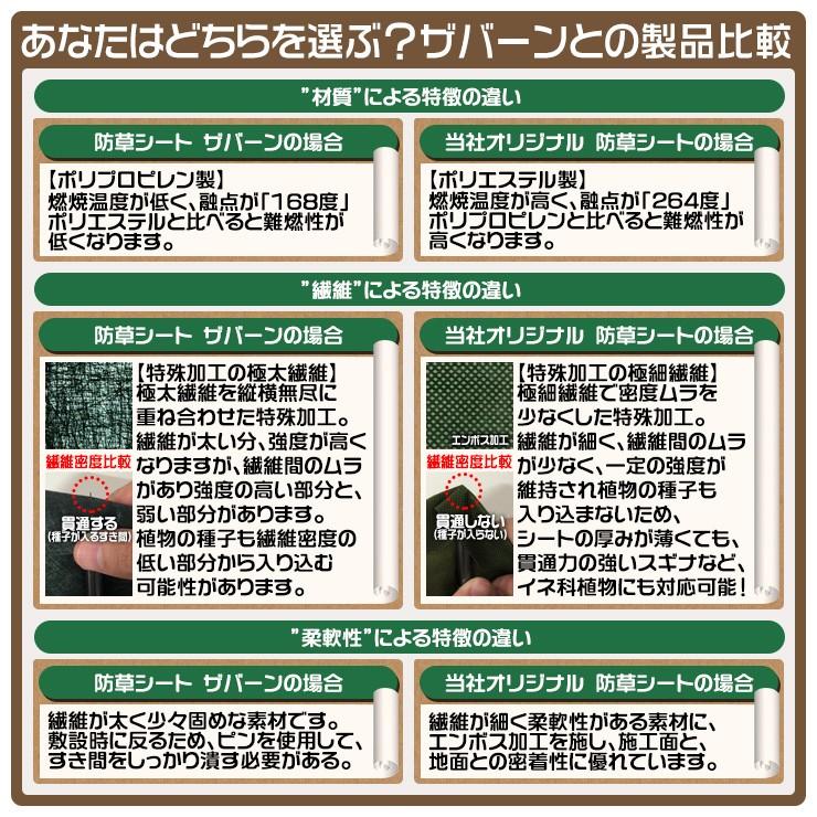 「大切に保管していました」防草シート&付属品／ザバーン／在庫販売／新品未使用 お試し施工セット】ザバーン防草シート136G(グリーン) 1m×50m、コ型