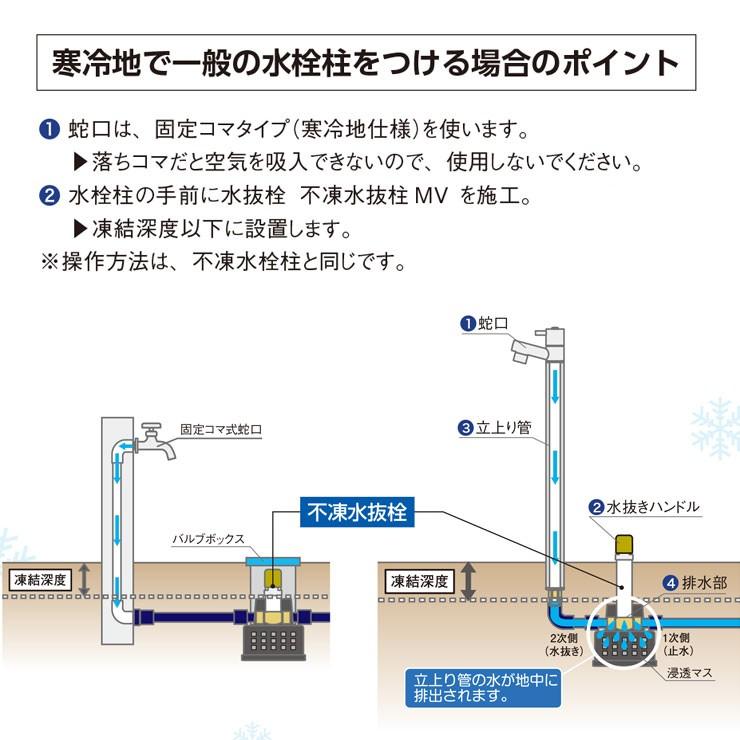 寒冷地仕様 JWWA 日本水道協会適合 不凍水抜栓MV 接続口径13mm H400 