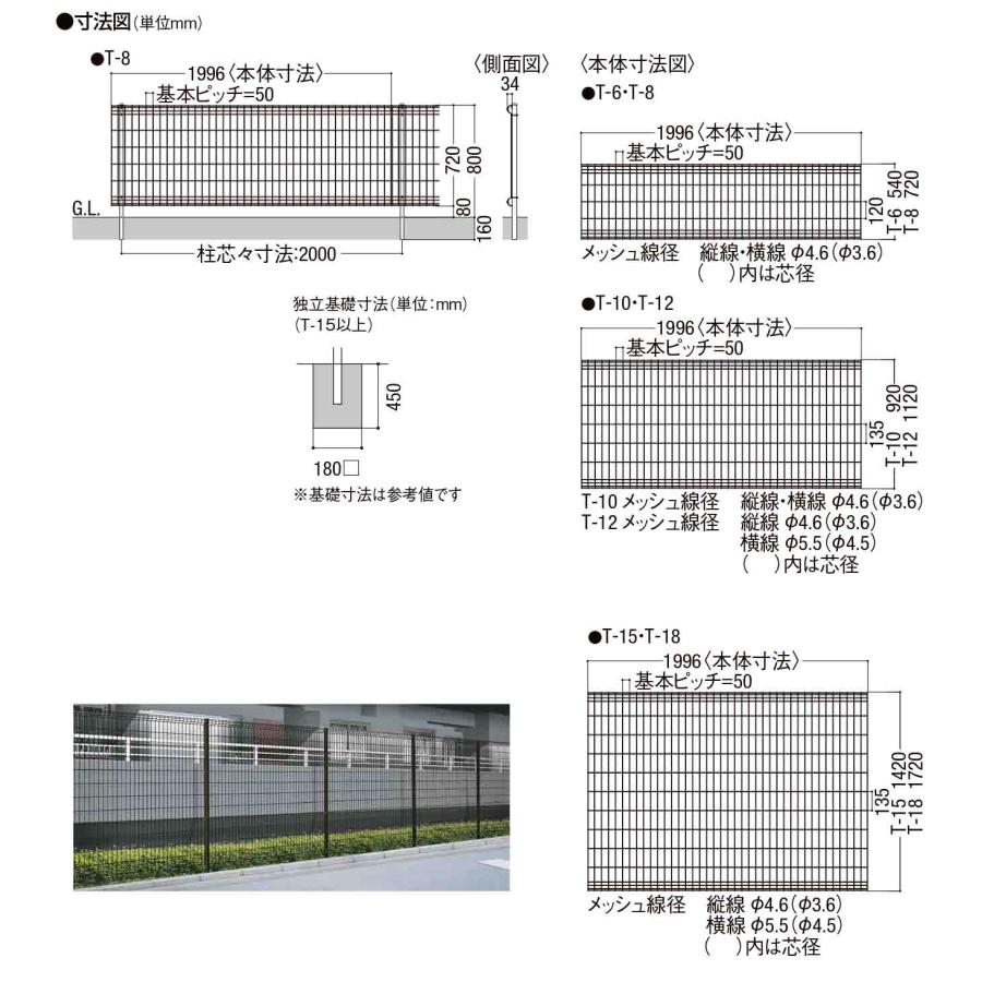 部品】スチールフェンス ハイグリッドフェンスN8型 H1200サイズ 呼称