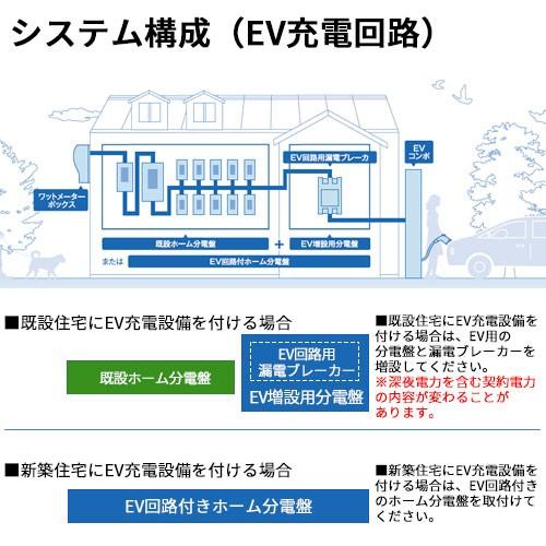 河村電器産業 EV回路付分電盤 リミッタースペース付 ELR7280-V 分岐数