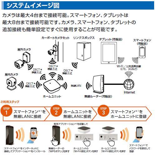 LIXIL　ホームユニット　ホームネットワークシステム　リクシル　8KCA01ZZ　宅配ボックス　リンクスボックス　スマート宅配ポスト対応