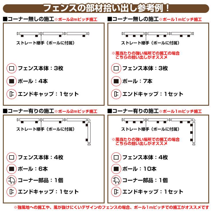 アルミフェンス 囲い 形材フェンス アルディフェンス1型 H800タイプ（0820サイズ） アルミタイプ フェンス本体のみ 四国化成 自由支柱 縦格子 ADFR1-0820の画像