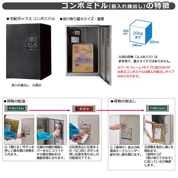 パナソニック コンボミドル コンボF 専用ポールセット 宅配ボックス 宅配ポスト 全4色 右開き Panasonic｜sungarden-exterior｜06