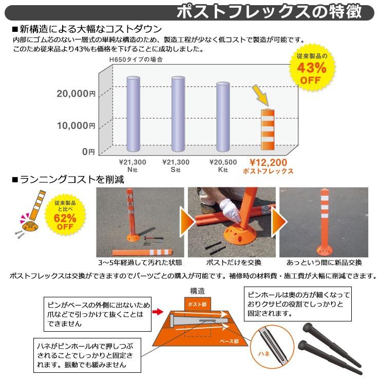 保安道路企画 ポストフレックス スタンダードタイプ 視線誘導標 PF400 高さ400mm 道路標識 イメージ：グリーン 道路 安全 ポール 入札案件対応｜sungarden-exterior｜03