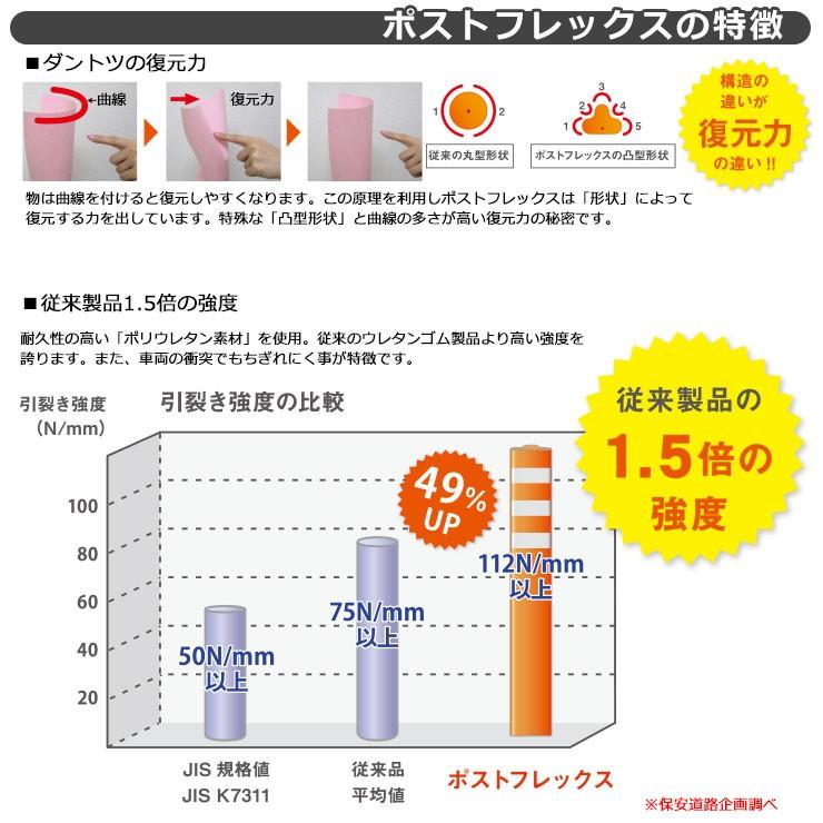 保安道路企画 ポストフレックス ポスト取付用ピン スタンダード用 PF