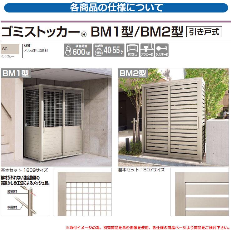 四国化成　ゴミ箱　ダストボックス　ゴミストッカー　BM2型（パネルタイプ）　引き戸式　1809サイズ　物置　基本セット　公共　ゴミ収集庫