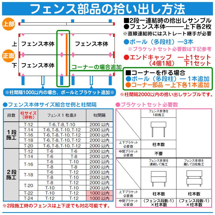 LIXIL フェンスAA 多段柱(2段柱)部品 中間ブラケットセット LIXIL フェンスAA 多段柱(2段柱)部品 中間ブラケットセット
