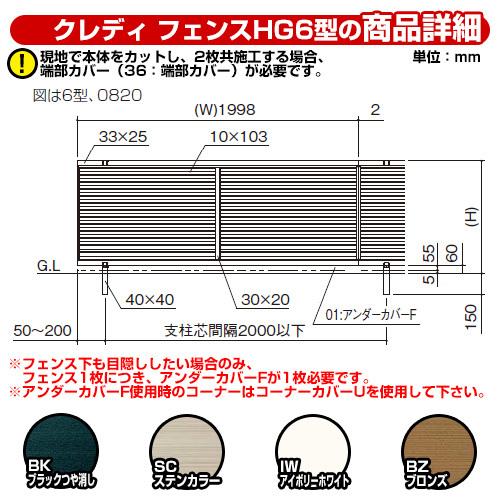クレディフェンス6型 H10タイプ 12サイズ 専用オプションエンドキャップのみ 60 横さんキャップ 1組 四国化成 Cdf6 60ec Sg1169 サンガーデンエクステリア 通販 Yahoo ショッピング