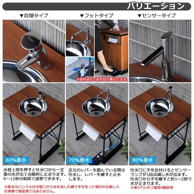 NIKKO ハンドウォッシュシンク 洗手必勝 フットタイプ ODF-HW-F1 NIKKO ハンドウォッシュシンク 洗手必勝 フットタイプ ODF-HW-F1