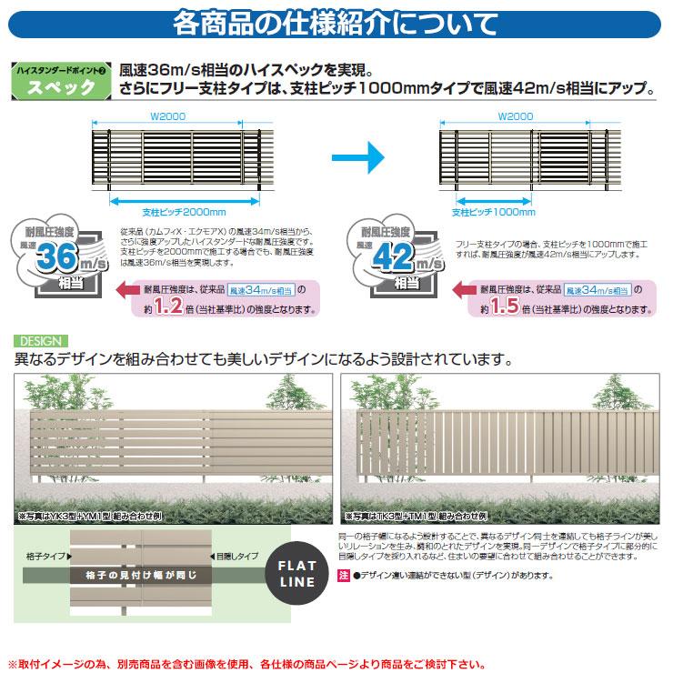 フェンス 目隠し 屋外 形材フェンス レジリア フリー支柱タイプ TK1型(たて細格子) H600 呼称：2006 小口キャップ(1組：4個入り)のみ 三協アルミ 本体別売｜sungarden-exterior｜06