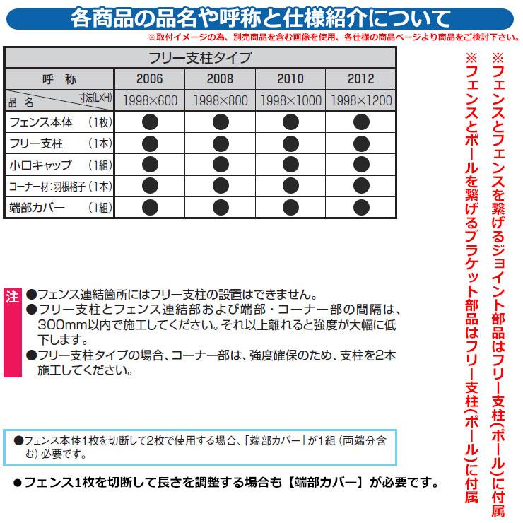 フェンス 目隠し 屋外 形材フェンス レジリア フリー支柱タイプ TL1型(たてルーバー) 専用オプション 下桟すき間カバー用 小口キャップ(1組)のみ 三協アルミ｜sungarden-exterior｜03