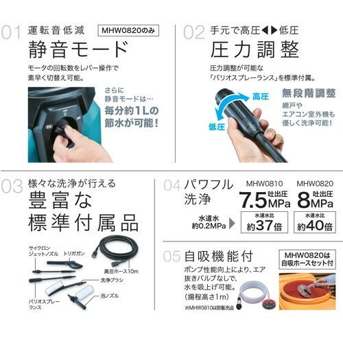 マキタ 高圧洗浄 ポンプ 高圧洗浄機 MHW0820 吐出圧 8MPa 清専用 電動