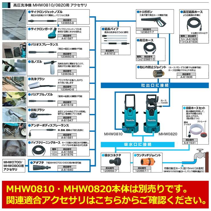 マキタ 高圧洗浄機部品 ワンタッチジョイント 123657-1 MHW0810