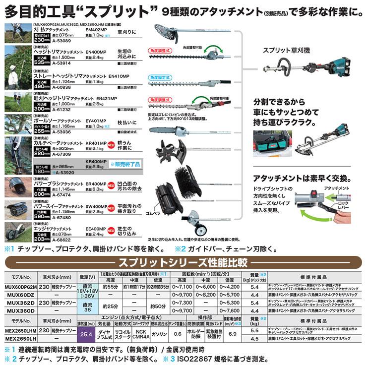 1着でも送料無料】 大型商品25,776円 KR401MP カルチベータアタッチメント 耕うん スプリット式 1着でも送料無料】 大型商品25,776円 KR401MP カルチベータアタッチメント 耕うん スプリット式
