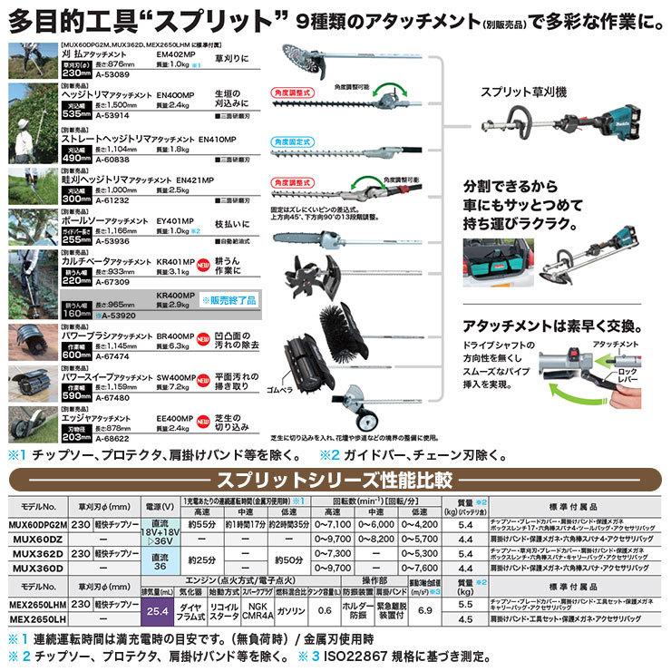マキタ 充電式スプリット草刈機 MUX60DPG2M モータ部＋刈払 