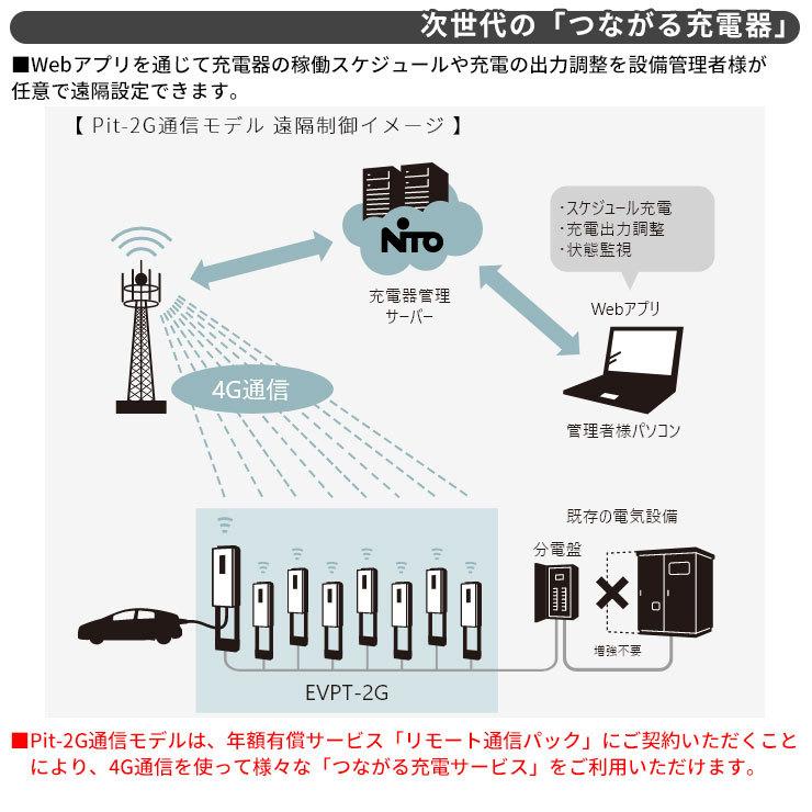 日東工業 EV充電器 Pit-2G 通信モデル EVPT-2G60 出力電力6.0kW EV/PHV 