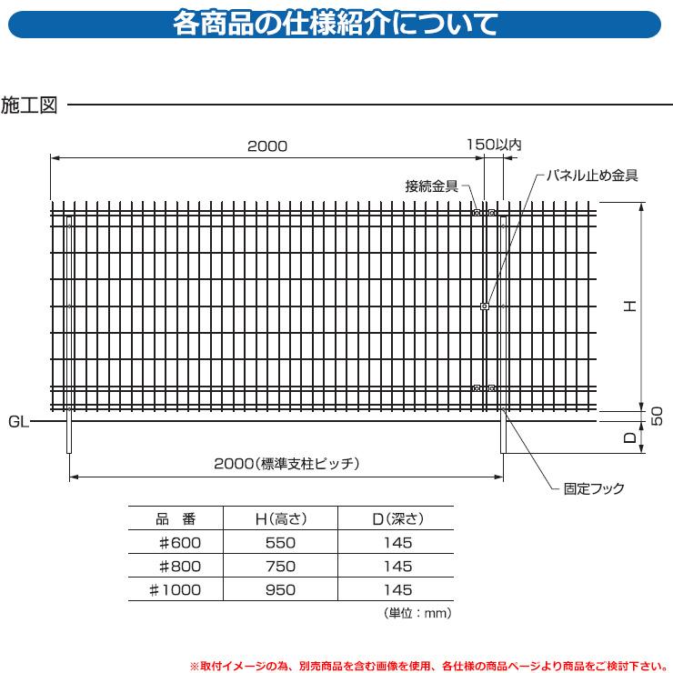 フェンス 屋外 囲い メッシュフェンスG10R H800 パネル本体 1枚のみ 