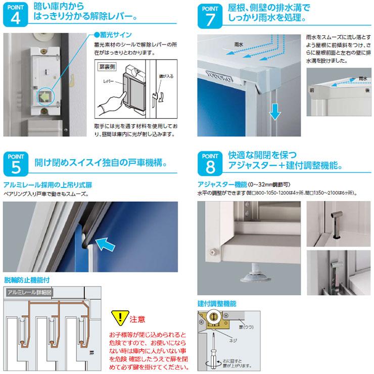 ヨドコウ エスモ ESF-1805A 間口1m80cm×奥行52cm×高さ1m90cm 3枚扉 小型物置 屋外 おしゃれ スタイリッシュ｜sungarden-exterior｜06