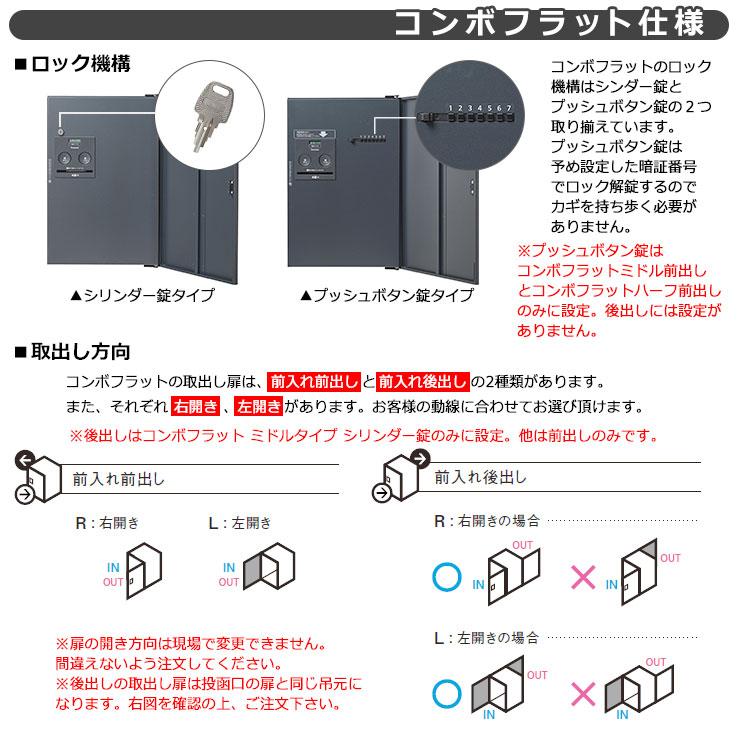 パナソニック コンボフラット ミドル 後出し 左開き 宅配 パナソニック コンボフラット ミドル 後出し 左開き 宅配