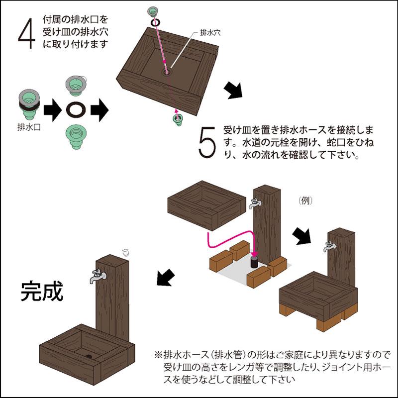 レンガ風NEW水栓柱カバー FRP水栓パンのみ ブリック調（JJFRPBban 57108） 旭興進 ガーデンパン 水受け FRP製 レンガ調 おしゃれ｜sungarden-exterior｜04