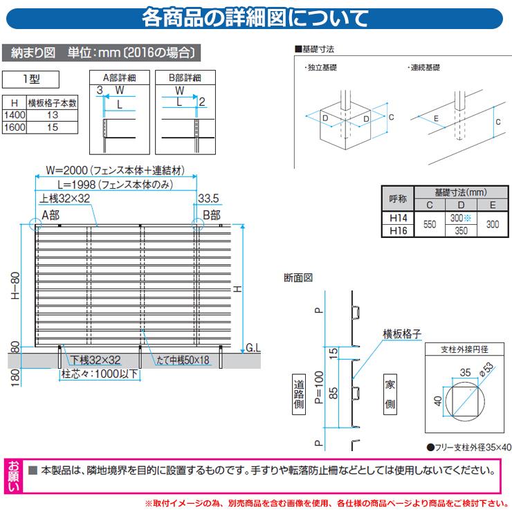 フェンス 形材フェンス シャトレナII ハイタイプ 1型 フリー支柱タイプ 専用オプション 下桟すき間カバー用 小口キャップ(1組)のみ 三協アルミ 部材別売｜sungarden-exterior｜04