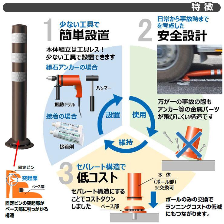 積水樹脂 ポールコーン CITY R 本体赤 一本脚 M16 高さ650mm 通常在庫品 スリムベース 車線分離標 駐車場 ガイドポスト 反射ポール 車止め｜sungarden-exterior｜03