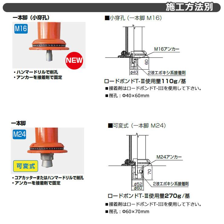 積水樹脂 ポールコーン CITY R 本体赤 一本脚 M16 高さ650mm 通常在庫品 スリムベース 車線分離標 駐車場 ガイドポスト 反射ポール 車止め｜sungarden-exterior｜05