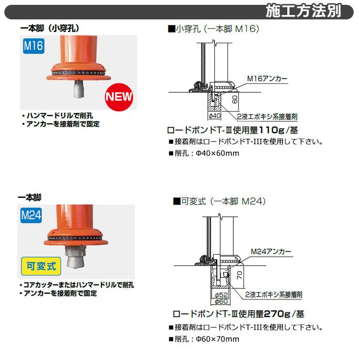 積水樹脂 ポールコーン CITY R 本体ダークブラウン 接着式 高さ 積水樹脂 ポールコーン CITY R 本体ダークブラウン 接着式 高さ
