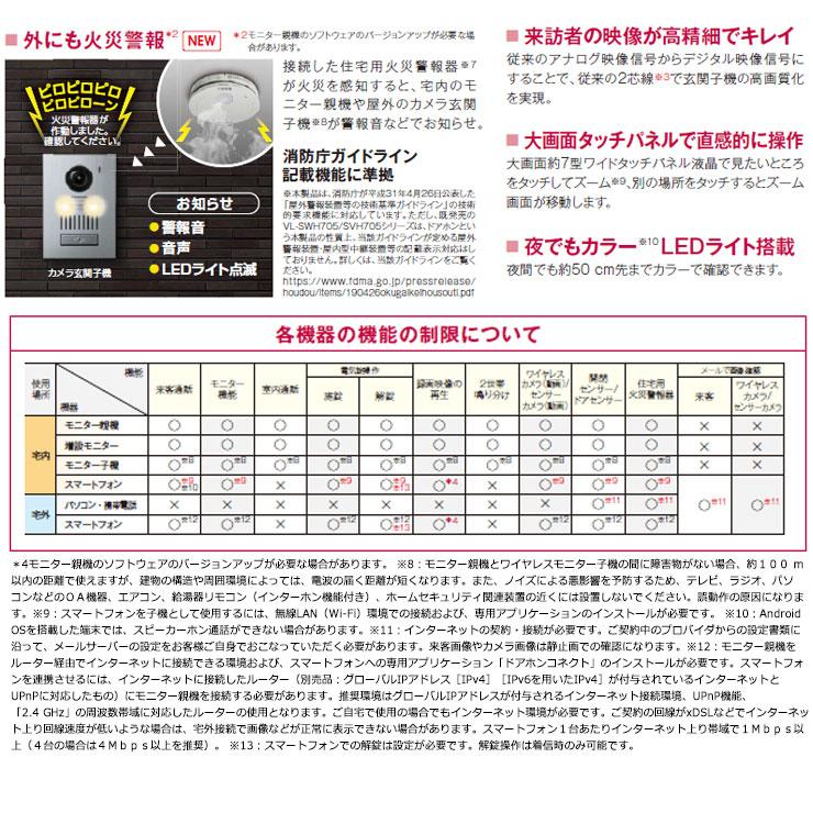 パナソニック テレビドアホン VL-SWE710KF 子機:VL-VH575AL-H パナソニック テレビドアホン VL-SWE710KF 子機:VL-VH575AL-H