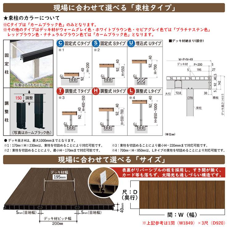 YKKap リウッドデッキ S 基本セット 調整柱 Tタイプ（高さ：H400〜550mm）×7尺（奥行：D2120mm）×2間（間口：W3649mm） 濡縁_4