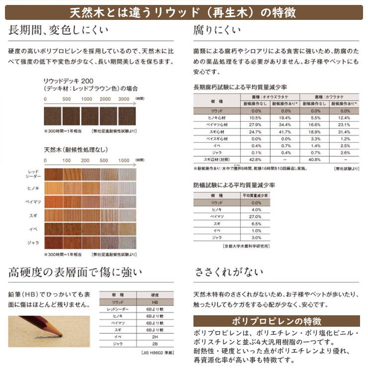 YKKap 独立式 リウッドステップ2型 ANK リウッドデッキ200 用 YKKap 独立式 リウッドステップ2型 ANK リウッドデッキ200 用