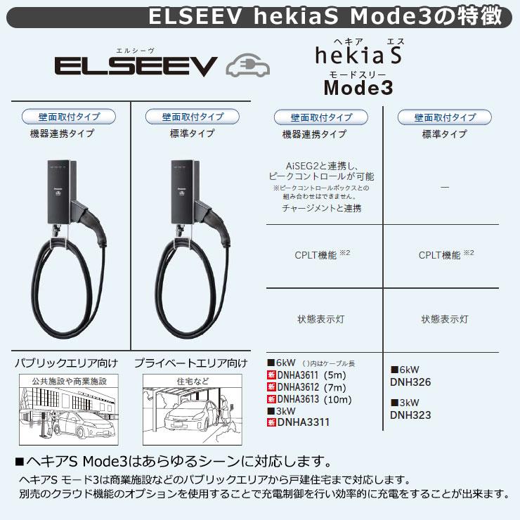 パナソニック エルシーヴ ヘキアS モード3 機器連携タイプ 200V パナソニック エルシーヴ ヘキアS モード3 機器連携タイプ 200V
