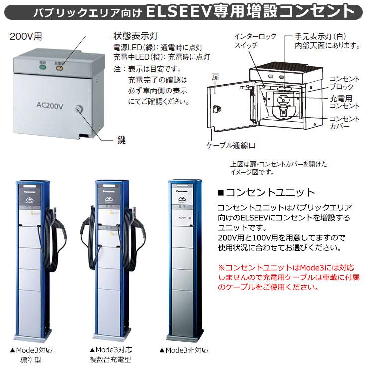 パナソニック エルシーヴ パブリック用 コンセントユニット 増設用