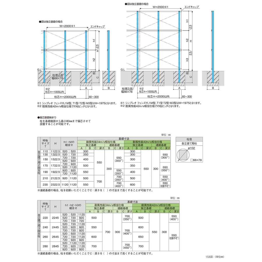 アルミフェンス 目隠し 囲い インセットデザイン 自立建て用 2段支柱 
