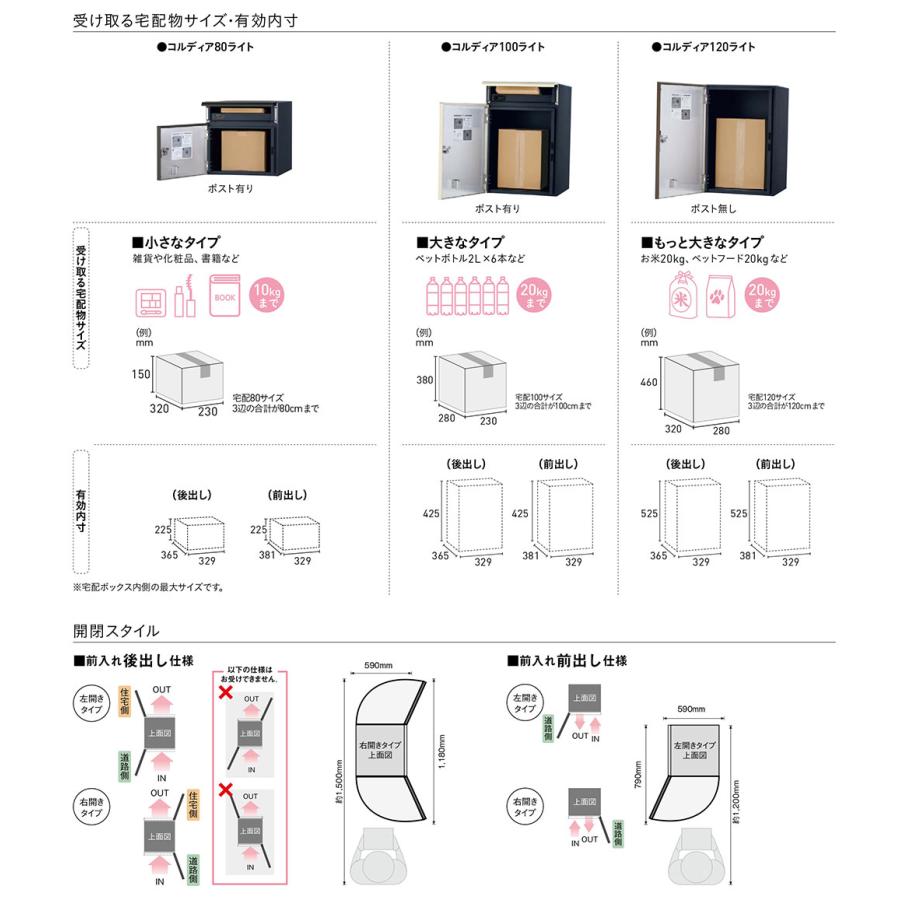 宅配ボックス コルディアライト 専用オプション コルディア 宅配ボックス コルディアライト 専用オプション コルディア