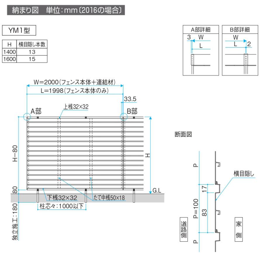 形材フェンス レジリア ハイタイプ YM1型 (横目隠し) フリー支柱タイプ H1600 呼称：2016 フェンス本体(1枚)のみ CEF-YM1-2016 三協アルミ_6