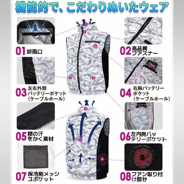 CO-COS COVELL 空調服 ベスト カモフラ柄 　Sサイズ 安心保証付】空調冷風服 COVELL ベスト フードなしウェア G.B.Z ファン