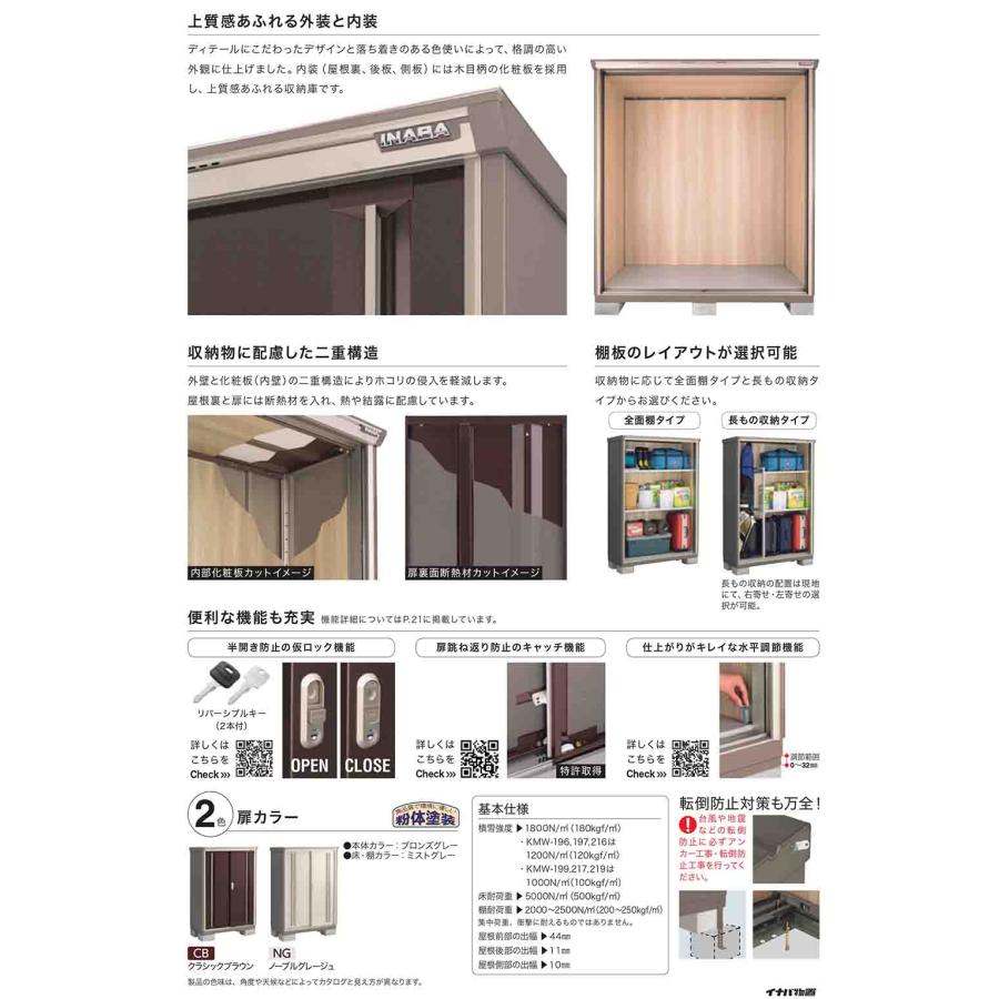 ナイソーシスター 二重構造収納庫 KMW-136C 全面棚タイプ 幅1320×奥行580×高さ1303 イナバ物置 物置 屋外 収納_2
