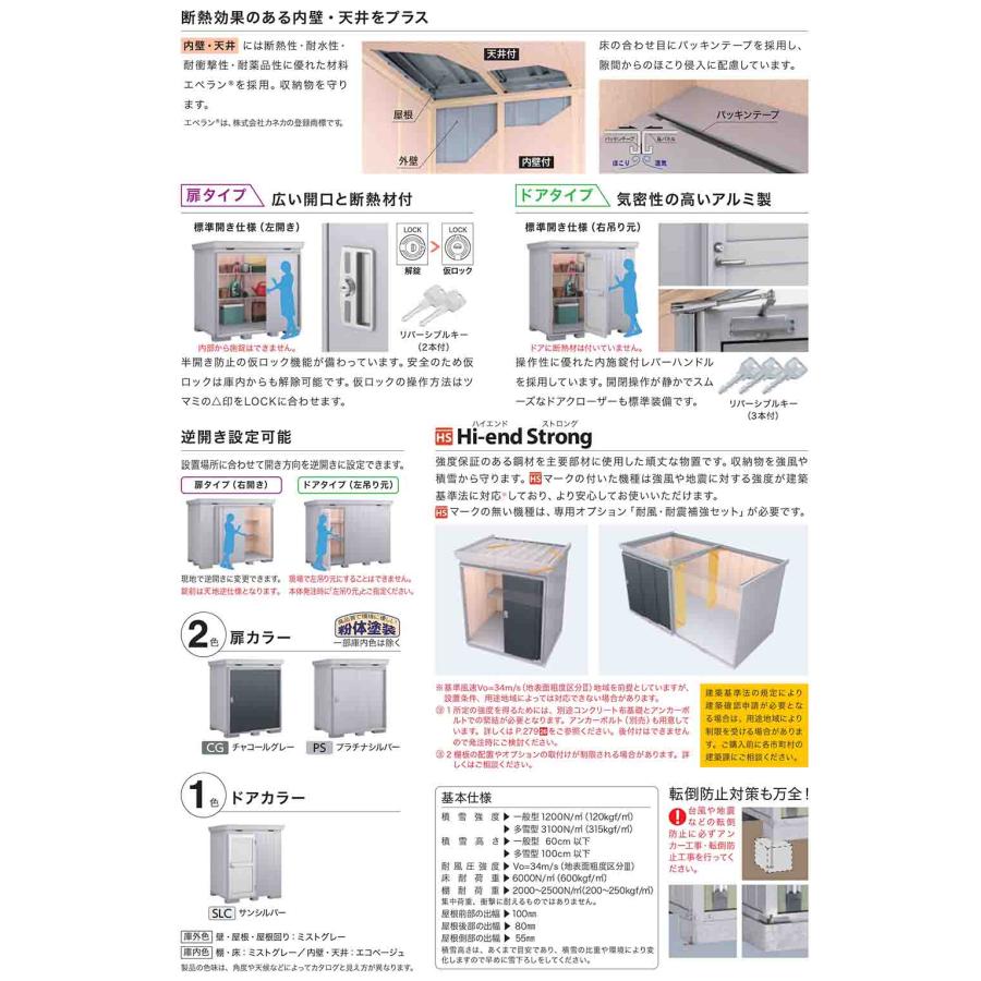 フォルタプラス 断熱材付物置 FP-1814ST(扉タイプ) スタンダード 一般型 幅1790×奥行1370×高さ2085 イナバ物置 物置 屋外 収納_2