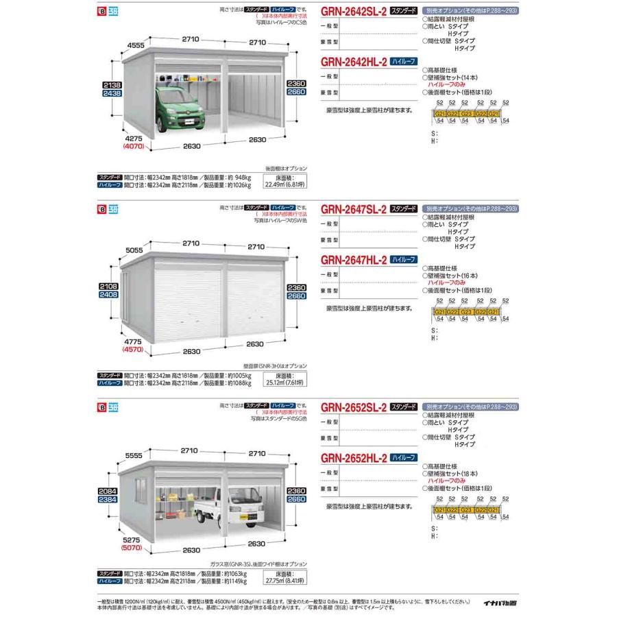 ガレーディア ガレージ GRN-3662HL-2 2台収納タイプ ハイルーフ 豪雪型 幅7260×奥行6275×高さ2660 イナバ物置 物置 屋外 収納_4