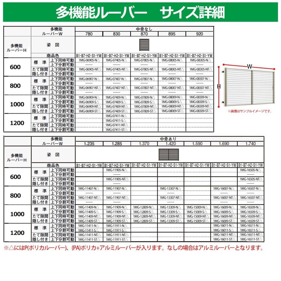 面格子 YKKap 多機能ルーバー ポリカ+アルミルーバー 標準タイプ 上下同時可動タイプ サイズ:H1000×W895mm 1MG-08009-NPA 送料無料|sungarden-exterior|03
