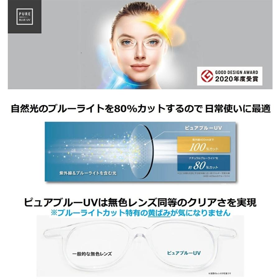 度無しブルーライトカット ニコンSV 片面非球面レンズ 2枚1組 ピュア
