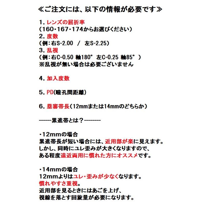遠近両用レンズ Nikon NEOSネオススタンダード 内面累進 屈折率160 2枚