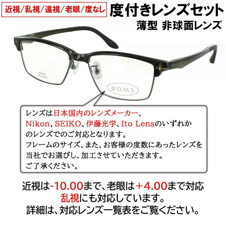 度付きメガネ サーモントブロー スクエア 薄型非球面レンズ 度入り 度